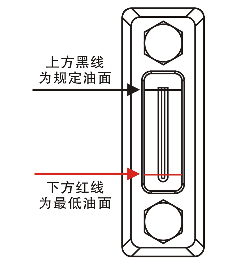 1616651849801802.jpg 液壓油箱液位計(jì)最低油面.jpg
